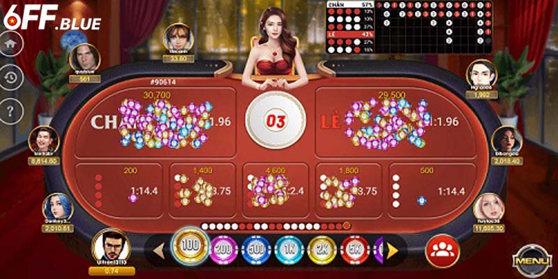 Các phương pháp chơi xóc đĩa online nhanh thắng