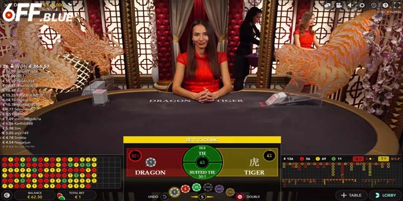 Hiểu rõ về mẹo chơi rồng hổ là gì?